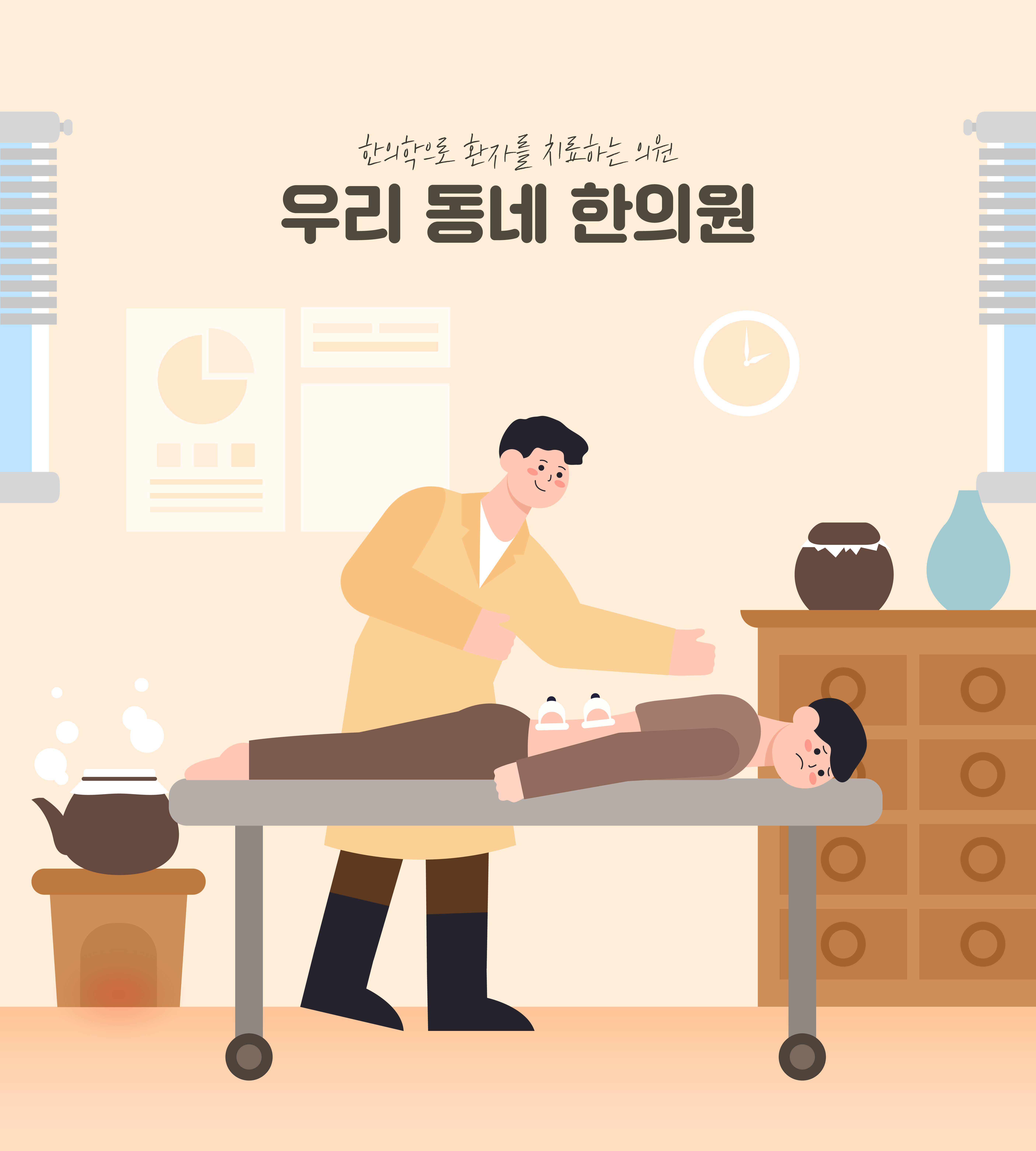 양극화 시대 한의원 4유형 진단 — 진료 방향별 매출 구조 · 메디페이스 현장노트